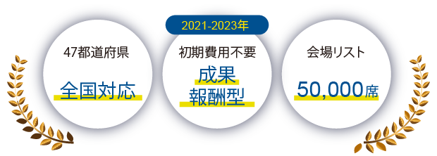 47都道府県全国対応 / 初期費用不要成果報酬型 / 会場リスト50,000席（2021-2023年）